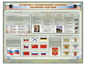 Интерактивный электрифицированный стенд "Устройство и государственная символика Российской Федерации" - fgospostavki.ru - Донецк