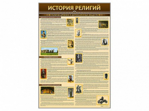 Стенды "История религий" - fgospostavki.ru - Донецк