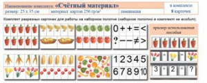 Учебно-наглядное пособие для начальных классов. Счетный материал - fgospostavki.ru - Донецк