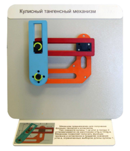 Демонстрационная модель "Кулисный тангенсный механизм" - fgospostavki.ru - Донецк