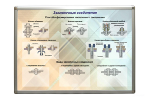 Планшет «Заклепочные соединения» - fgospostavki.ru - Донецк