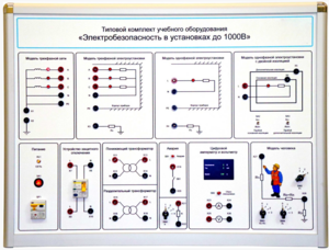 Типовой комплект учебного оборудования «Электробезопасность в установках до 1000 В»  - fgospostavki.ru - Донецк