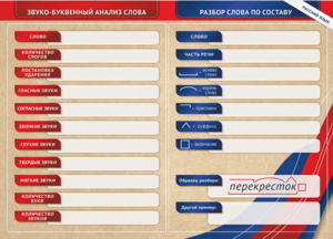 Фрагмент (демонстрационный) маркерный (двухсторонний) "Разбор по частям речи, разбор слова по составу и звуко-буквенный анализ слова" - fgospostavki.ru - Донецк