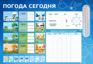 Стенд-уголок маркерный "Погода сегодня" - fgospostavki.ru - Донецк
