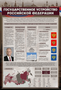 Стенд "Государственное устройство Российской Федерации" Вариант 2 - fgospostavki.ru - Донецк