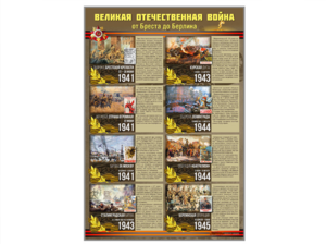 Стенды "Великая Отечественная война от Бреста до Берлина" - fgospostavki.ru - Донецк