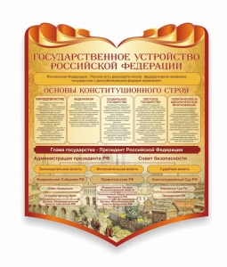 Стенд "Государственное устройство Российской Федерации" Вариант 3 - fgospostavki.ru - Донецк