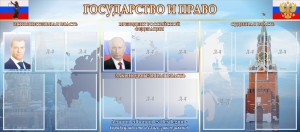 Стенд "Государство и право" - fgospostavki.ru - Донецк