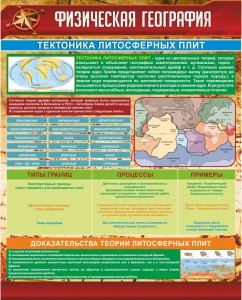 Стенд "Физическая география. Тектоника литосферных плит" - fgospostavki.ru - Донецк