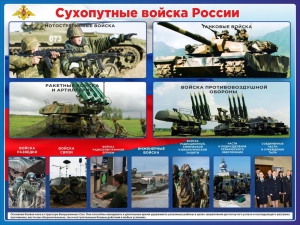 Стенд "Сухопутные войска России" - fgospostavki.ru - Донецк