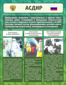 Стенд "Чрезвычайные ситуации техногенного, военного, природного характера" Вариант 1 - fgospostavki.ru - Донецк