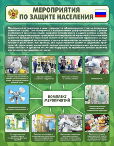 Стенд "Мероприятия по защите населения" - fgospostavki.ru - Донецк