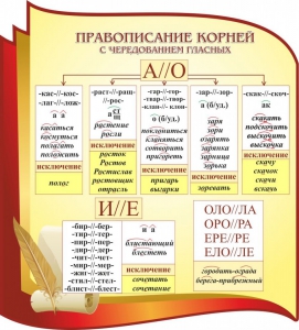Стенд "Правописание корней с чередованием гласных" - fgospostavki.ru - Донецк