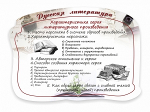 Стенд резной "Характеристика героя литературного произведения" - fgospostavki.ru - Донецк