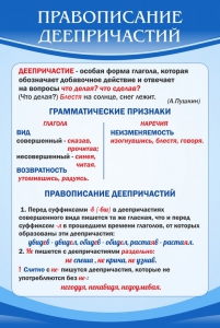 Стенд "Правописание деепричастий" - fgospostavki.ru - Донецк