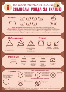 Стенд "Символы ухода за тканью" - fgospostavki.ru - Донецк