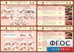 Стенд "Вязание крючком" - fgospostavki.ru - Донецк