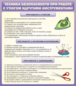 Стенд "Техника безопасности при работе с утюгом" - fgospostavki.ru - Донецк