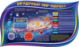 Стенд "Загадочный мир космоса" - fgospostavki.ru - Донецк