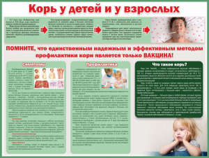 Стенд "Корь у детей и взрослых" - fgospostavki.ru - Донецк