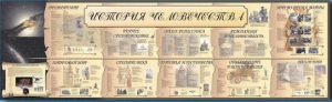 Настенное полотно "История человечества" (5000 х 1500 мм) - fgospostavki.ru - Донецк