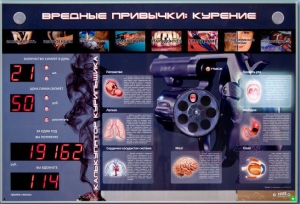 Интерактивный светодинамический комплекс "Вредные привычки" - fgospostavki.ru - Донецк