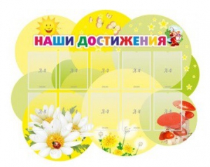 Стенд "Наши достижения" Вариант 3 - fgospostavki.ru - Донецк
