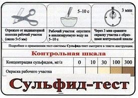 Тест-система «Сульфид-тест» - fgospostavki.ru - Донецк