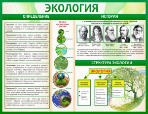 Стенд "Экология" - fgospostavki.ru - Донецк