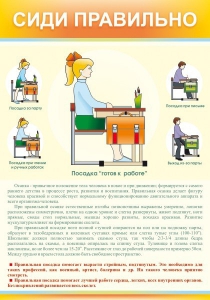 Стенд "Сиди правильно" - fgospostavki.ru - Донецк