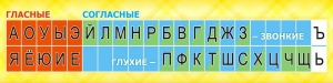 Стенд "Лента букв" - fgospostavki.ru - Донецк