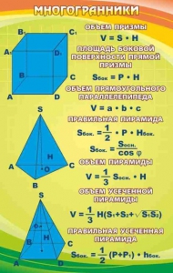 Стенд "Многогранники" - fgospostavki.ru - Донецк