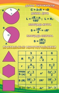 Стенд "Правильные многоугольники" - fgospostavki.ru - Донецк