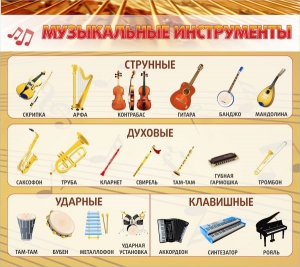 Стенд "Музыкальные инструменты" - fgospostavki.ru - Донецк