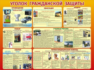 Стенд "Уголок гражданской защиты" - fgospostavki.ru - Донецк