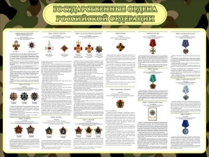 Стенд "Государственные ордена РФ" - fgospostavki.ru - Донецк