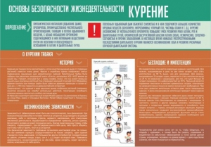 Стенд "Курение" - fgospostavki.ru - Донецк