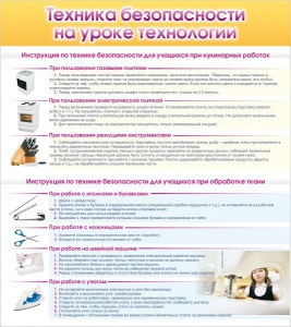 Стенд "Техника безопасности на уроке технологии" - fgospostavki.ru - Донецк