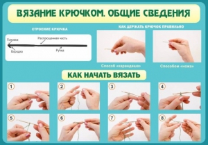 Стенд "Вязание крючком № 2" - fgospostavki.ru - Донецк
