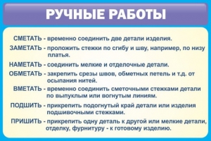 Стенд "Ручные работы" - fgospostavki.ru - Донецк