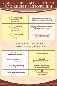 Стенд "Двоеточие и тире в предложении" - fgospostavki.ru - Донецк