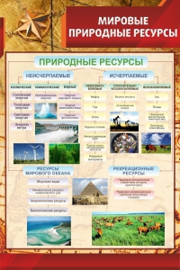 Стенд "Мировые природные ресурсы" - fgospostavki.ru - Донецк