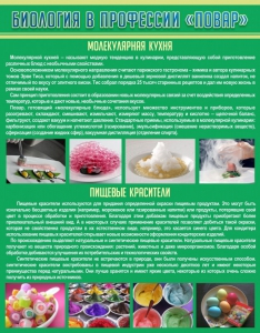 Стенд "Биология в профессии "повар"" - fgospostavki.ru - Донецк