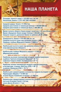 Стенд "Наша планета" - fgospostavki.ru - Донецк