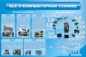 Стенд "Всё о компьютерной технике" - fgospostavki.ru - Донецк