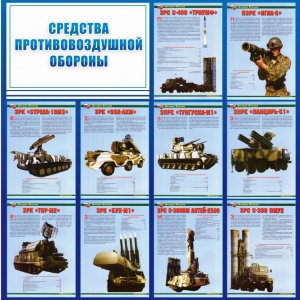 Стенд "Средства противовоздушной обороны" - fgospostavki.ru - Донецк