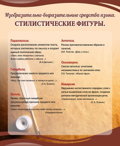 Стенд "Стилистические фигуры" Вариант 2 - fgospostavki.ru - Донецк