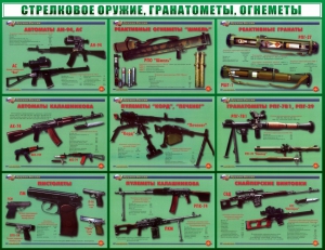 Стенд "Стрелковое оружие, гранатометы, огнеметы" Вариант 2 - fgospostavki.ru - Донецк