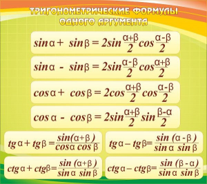 Стенд "Тригонометрические формулы" - fgospostavki.ru - Донецк