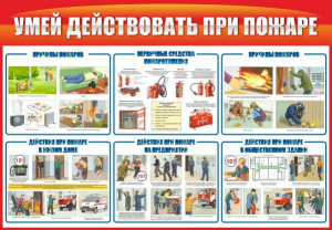Стенд "Умей действовать при пожаре" - fgospostavki.ru - Донецк